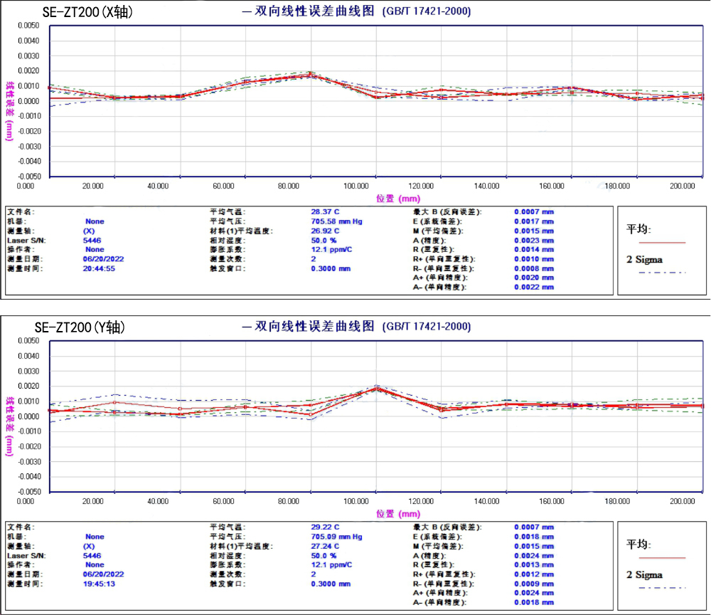 O1CN01rGdAeR1eLBXXdD7ic_!!2219320923854.jpg