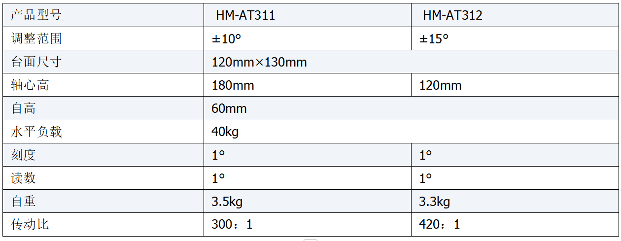 QQ20251125-082552.png