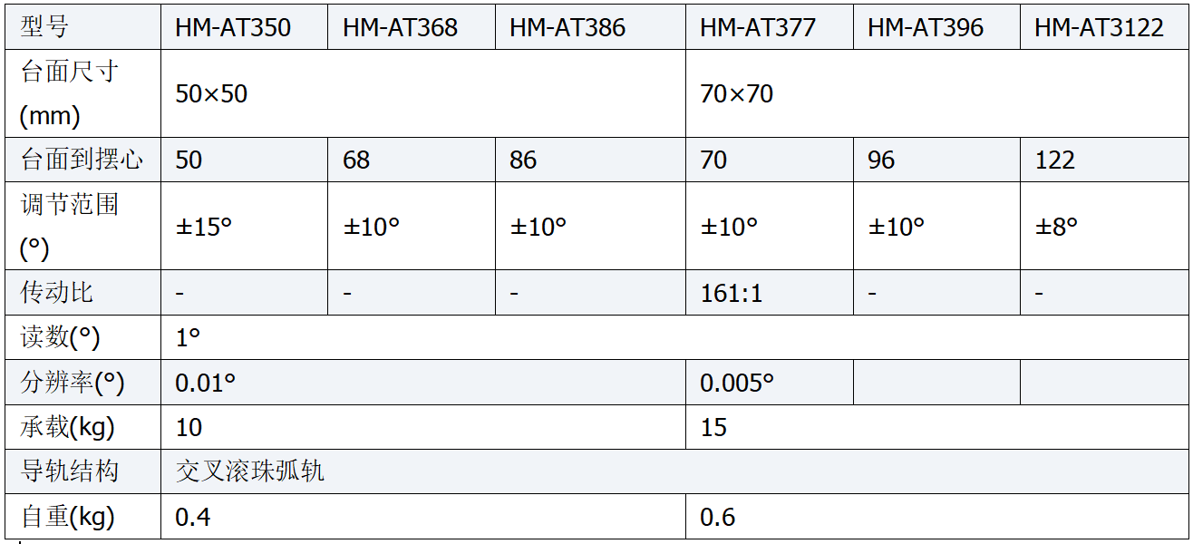 QQ20251126-170209.png