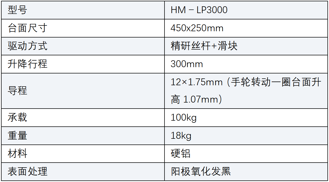 QQ20251128-113537.png