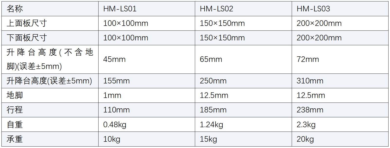 QQ20251128-123350.png