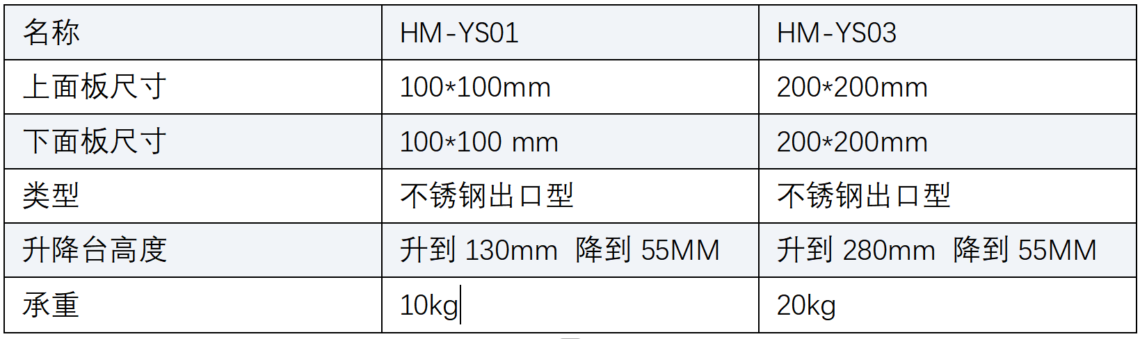 QQ20251128-123459.png