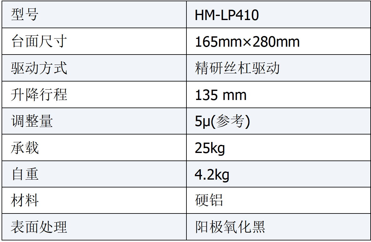 QQ20251128-125712.png