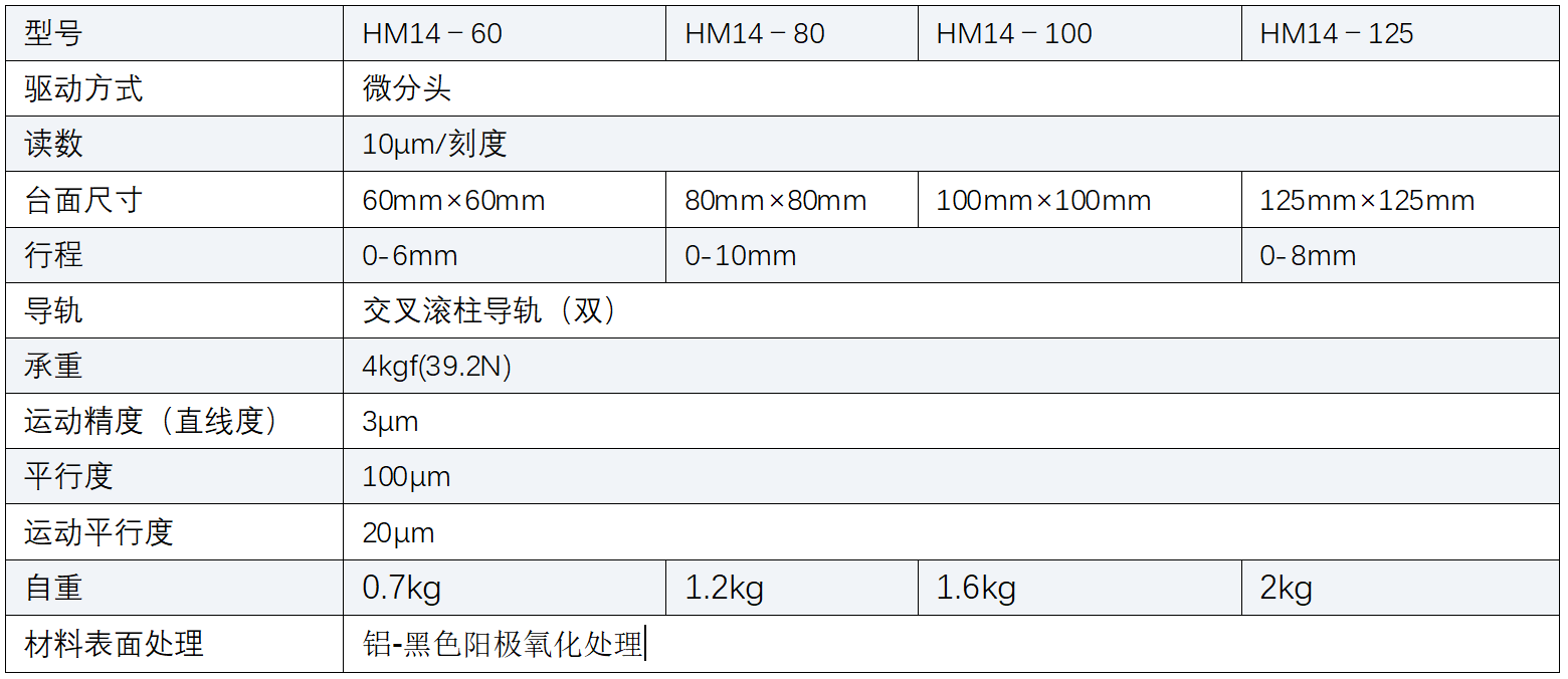 QQ20251201-094715.png