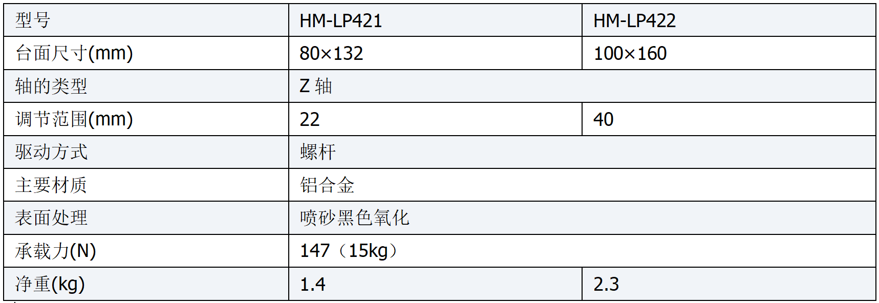 QQ20251201-103534.png
