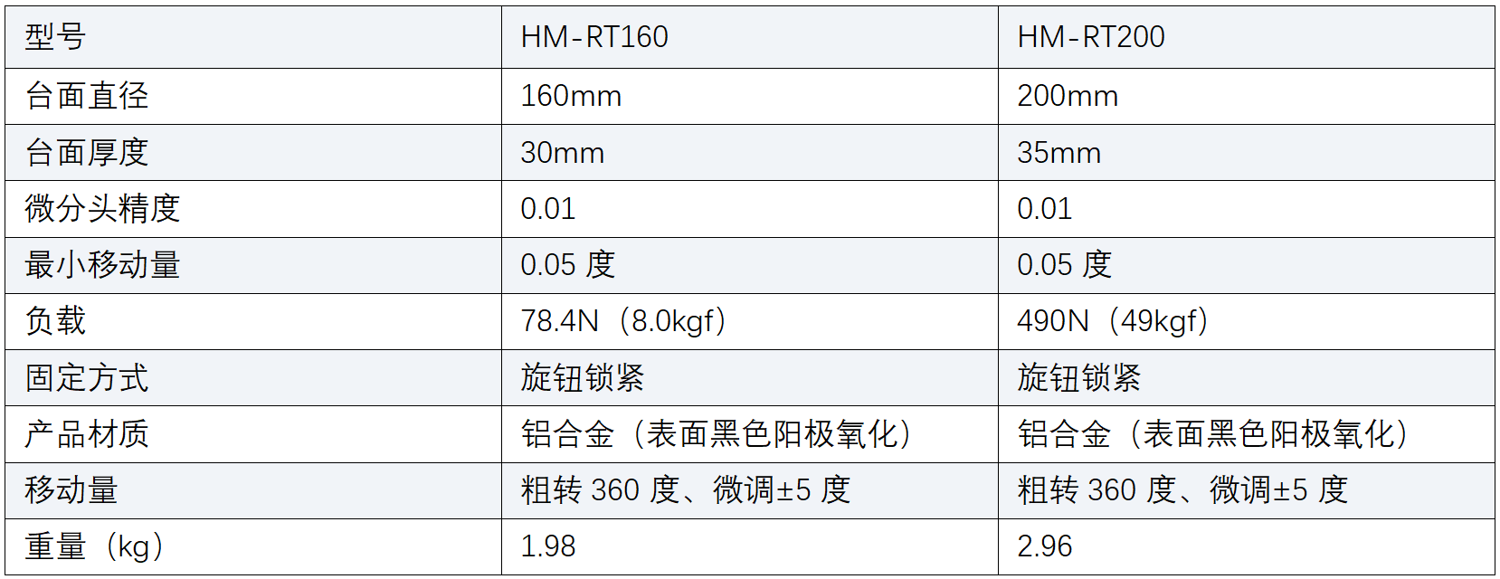 QQ20251201-135612.png