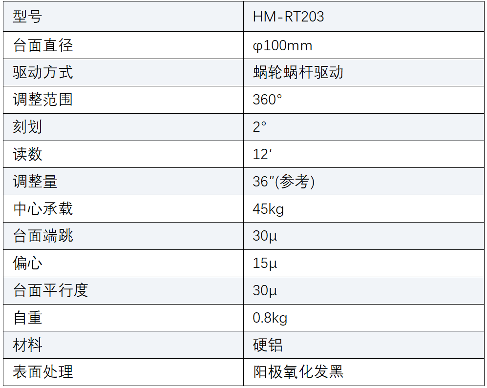 QQ20251201-140818.png