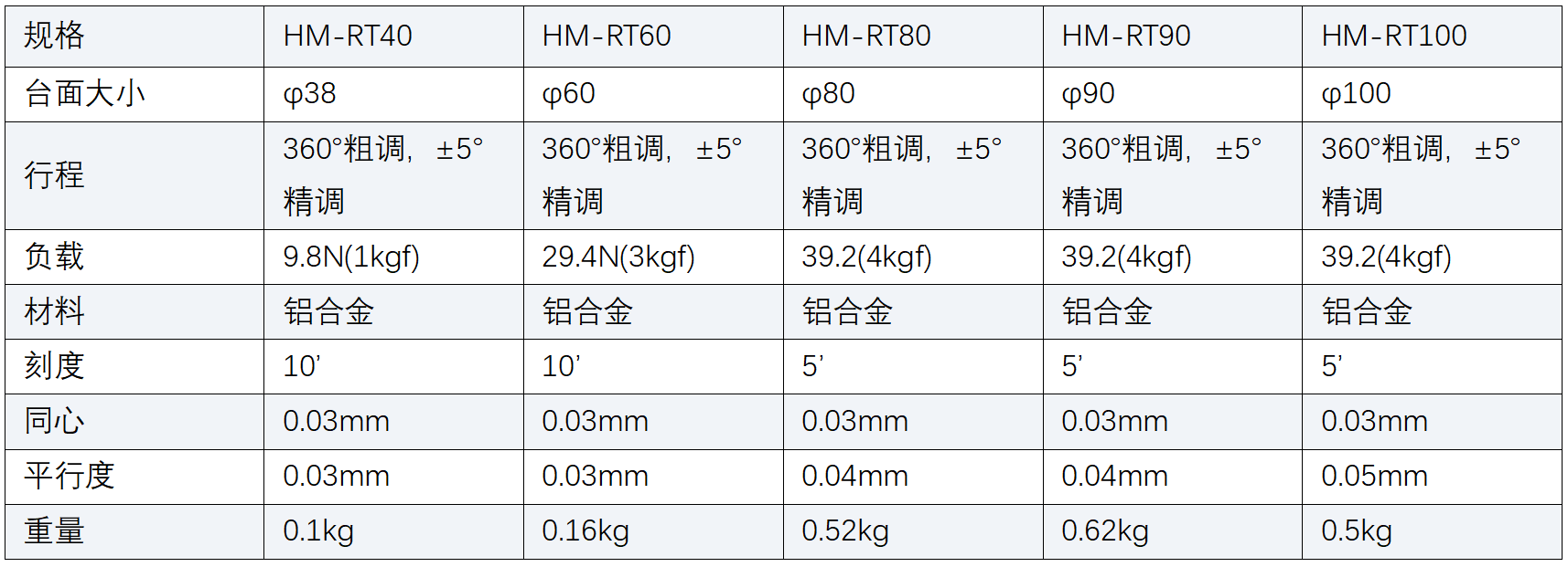 QQ20251201-142625.png