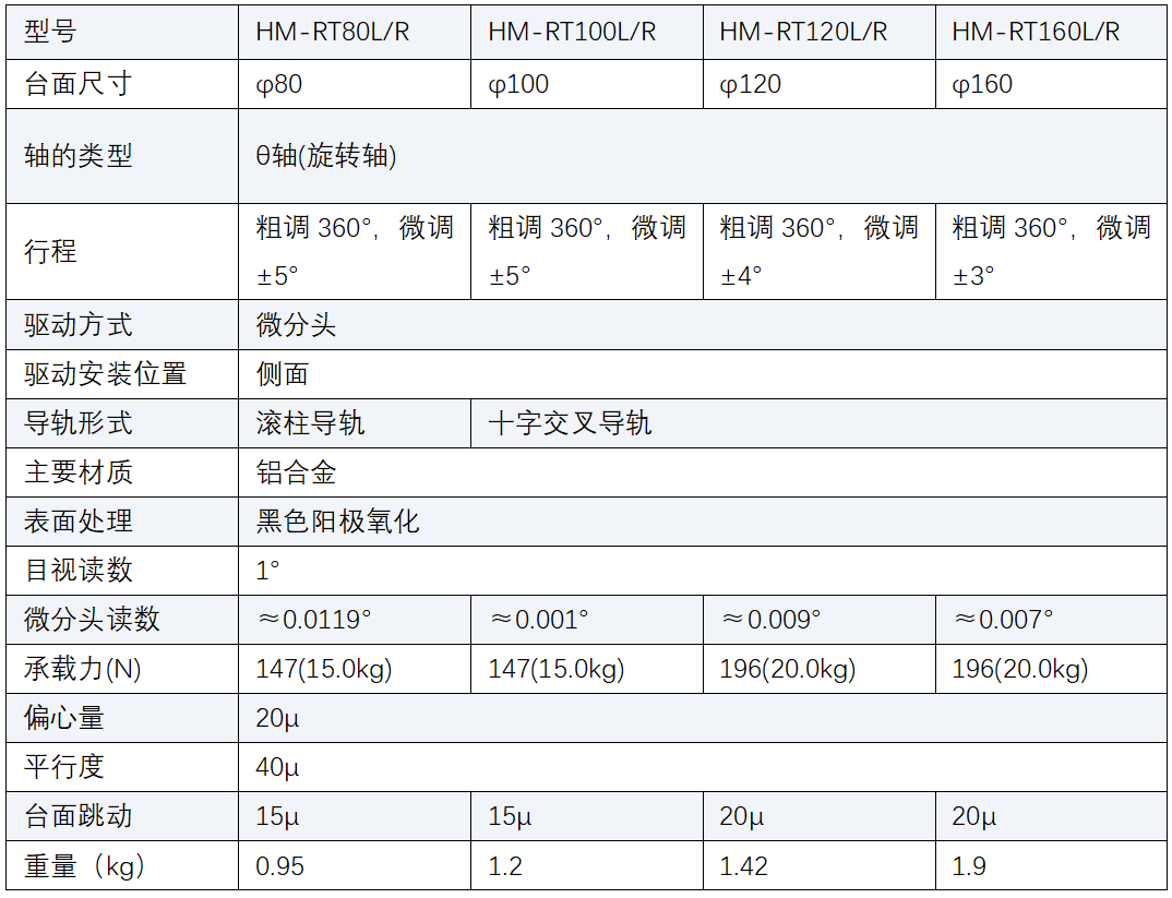 QQ20251201-150702.png