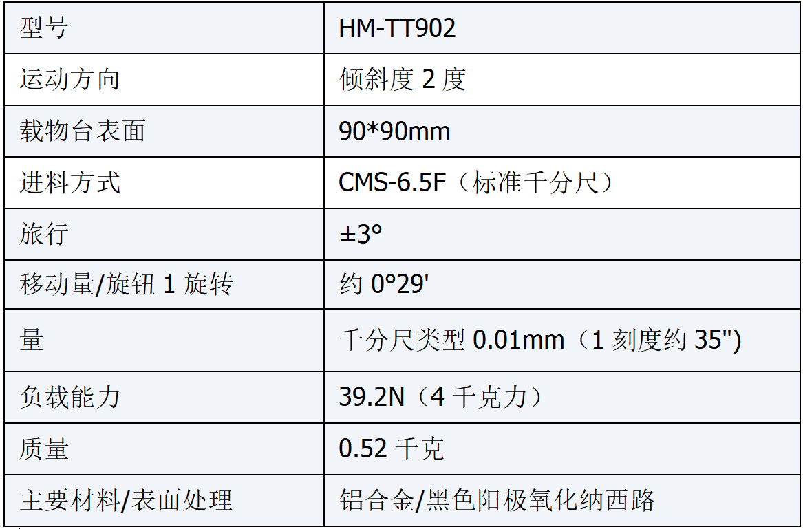 QQ20251201-200703.png