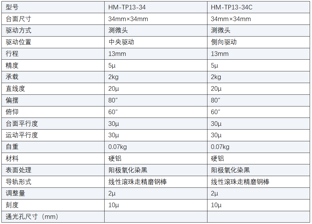 QQ20251201-231549.png