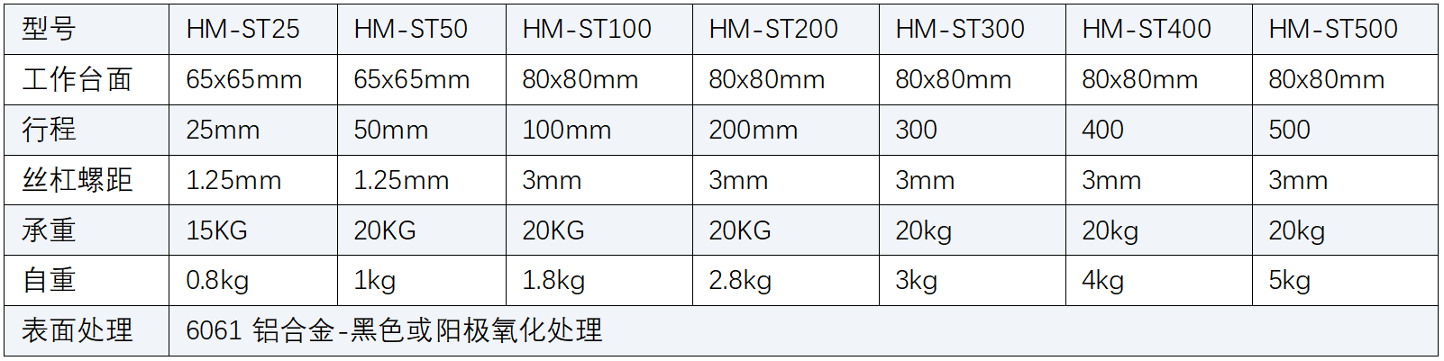 QQ20251201-232419.png