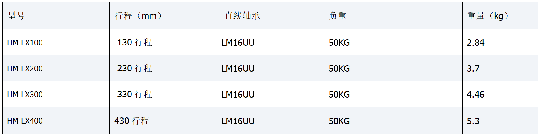 QQ20251202-074927.png