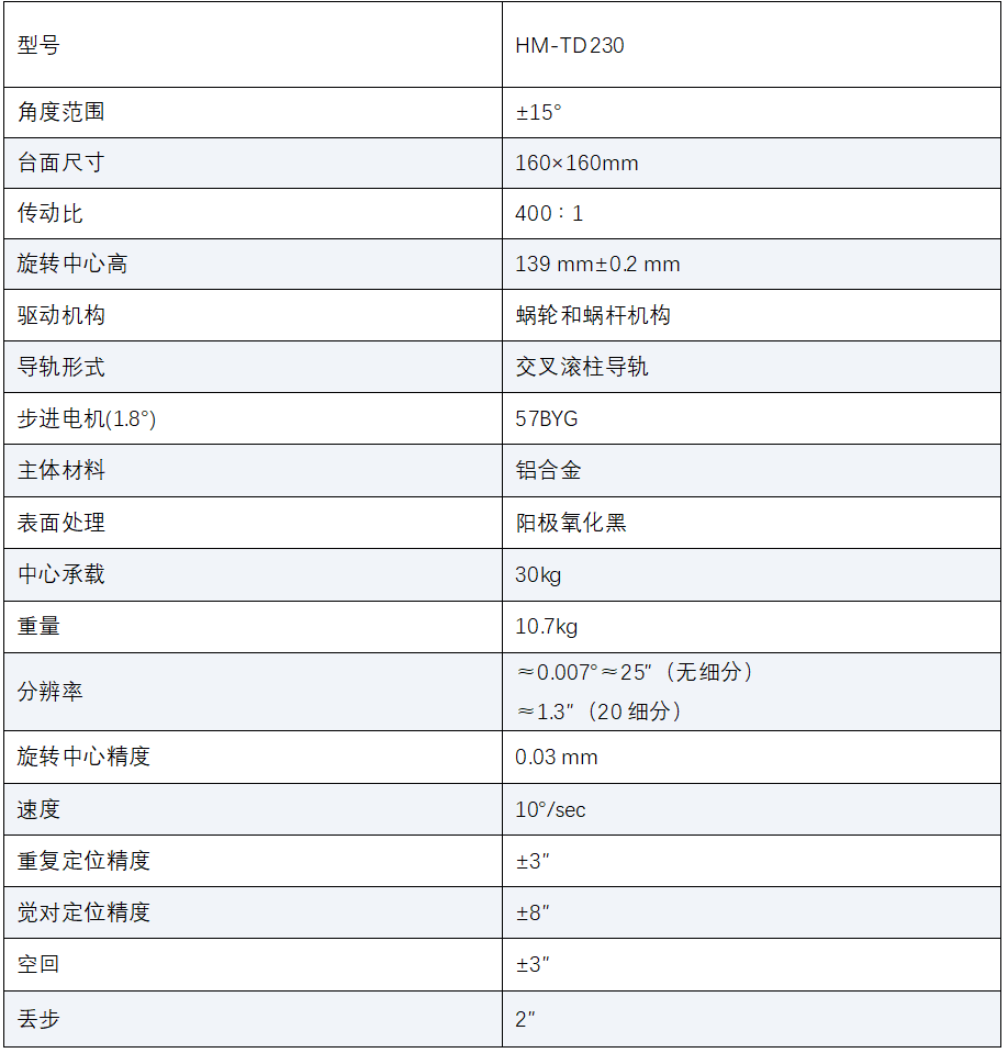 QQ截图20251202135042.png