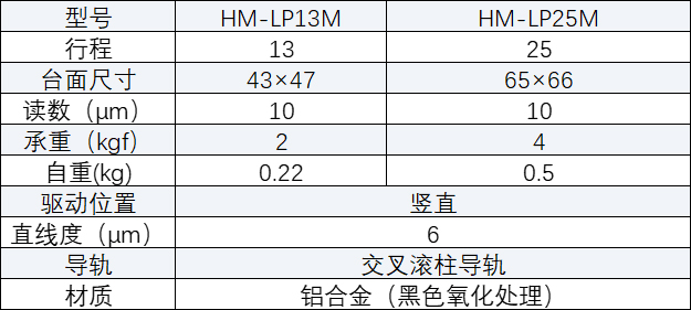 HM-LP25M.jpg