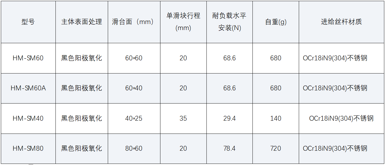 QQ20251203-093549.png