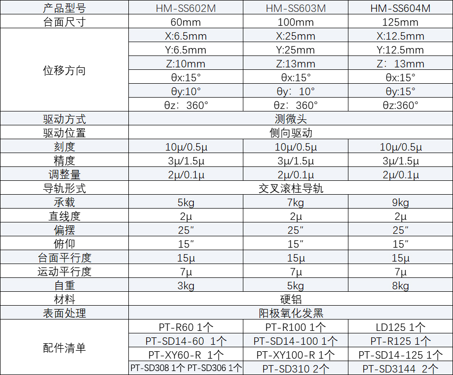 03060b81-1774-4570-a7f0-4ed6e5e656ed.png